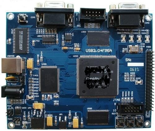 communicate technology box